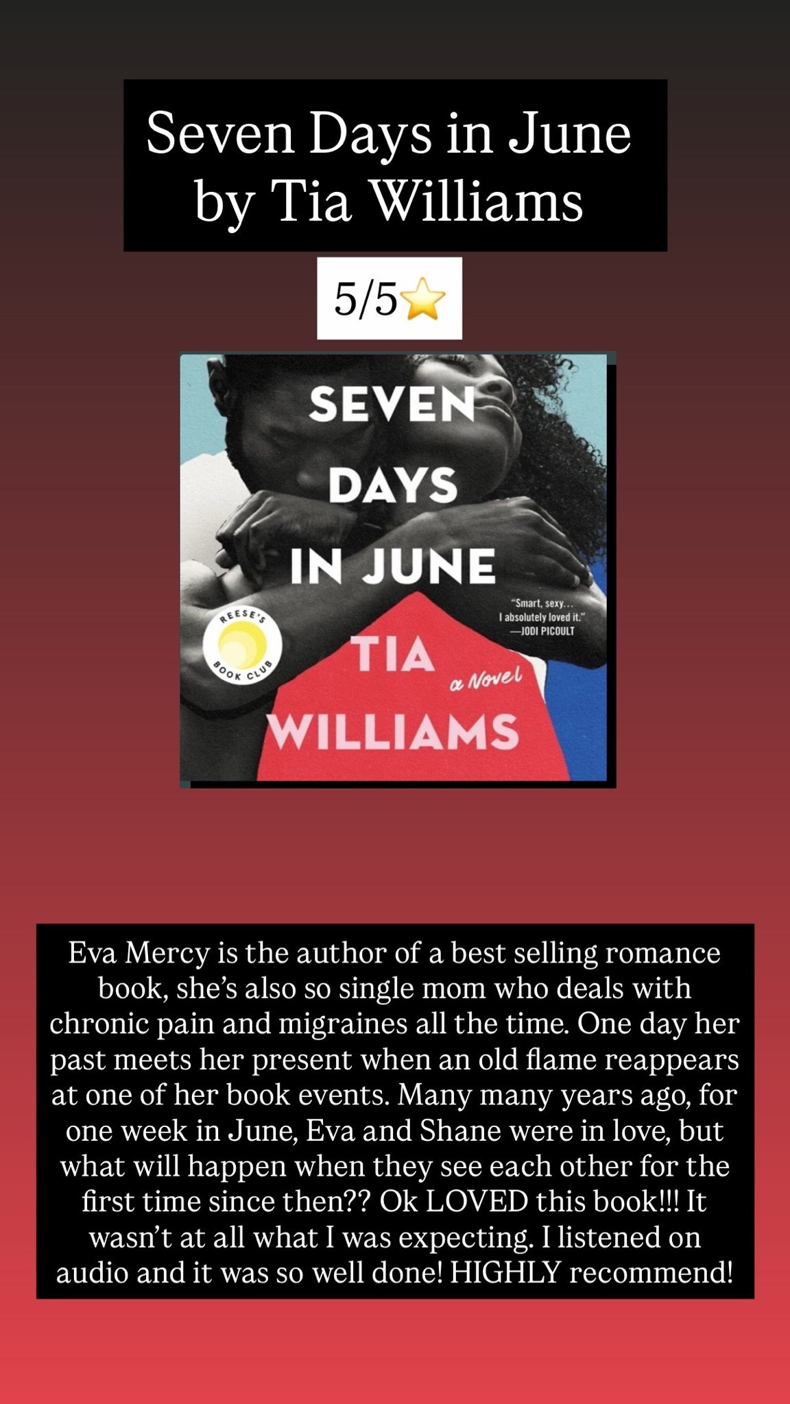 18. Seven Days in June by Tia Williams :: 5/5⭐️ Eva Mercy is the author of a best selling romance book, she’s also so single mom who deals with chronic pain and migraines all the time. One day her past meets her present when an old flame reappears at one of her book events. Many many years ago, for one week in June, Eva and Shane were in love, but what will happen when they see each other for the first time since then?? Ok LOVED this book!!! It wasn’t at all what I was expecting. I listened on audio and it was so well done! HIGHLY recommend!

#LTKdayinmylife #LTKstorytime #LTKTravel