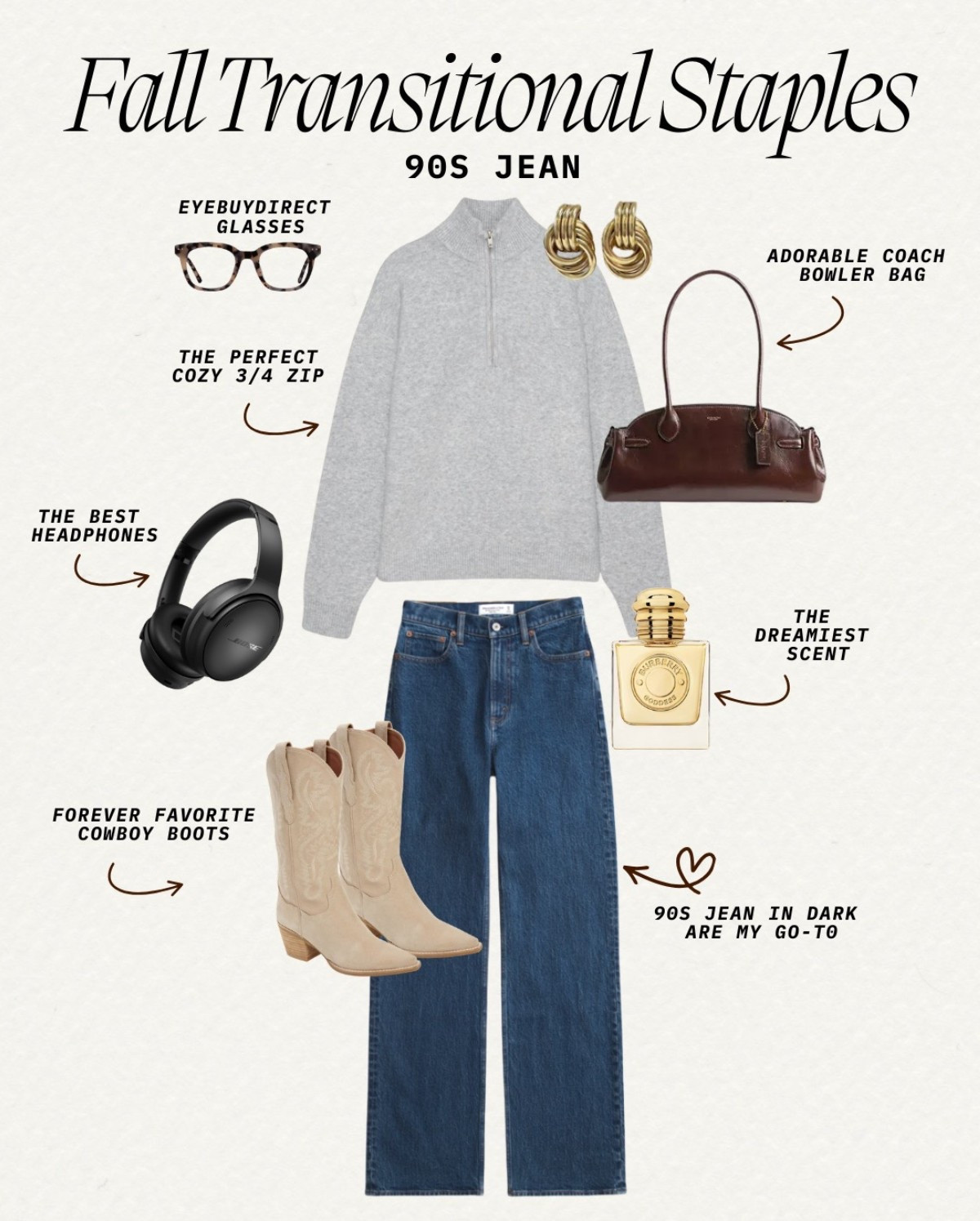 [8/26/25] my go-to 90s high rise denim from Abercrombie paired with some staples like the Jeffrey Campbell Dagget western boot. 

#LTKSeasonal #LTKFindsUnder100 #LTKStyleTip