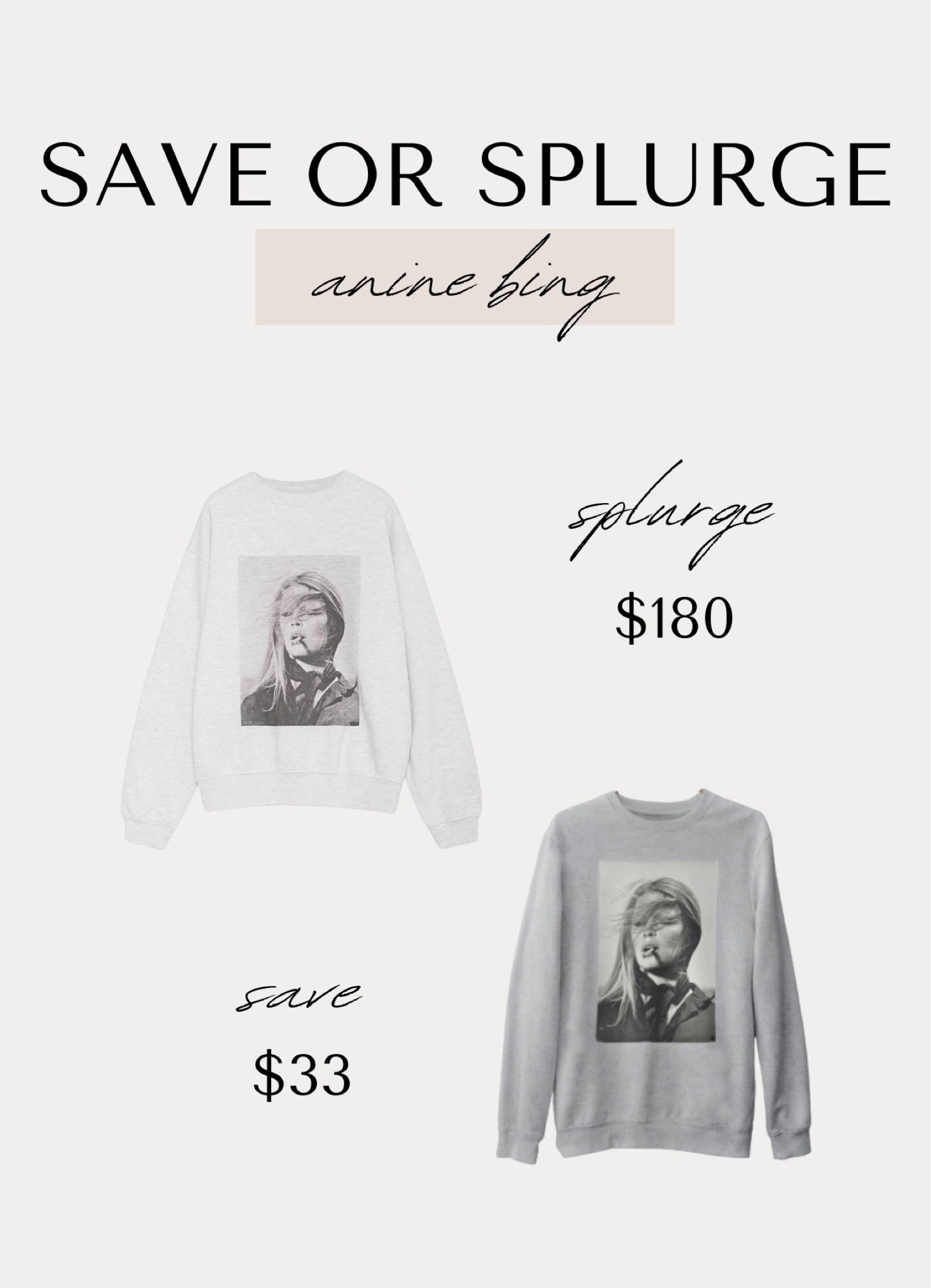Save or splurge! 
Anine bing sweatshirt. 

#LTKunder50 #LTKstyletip #LTKFind