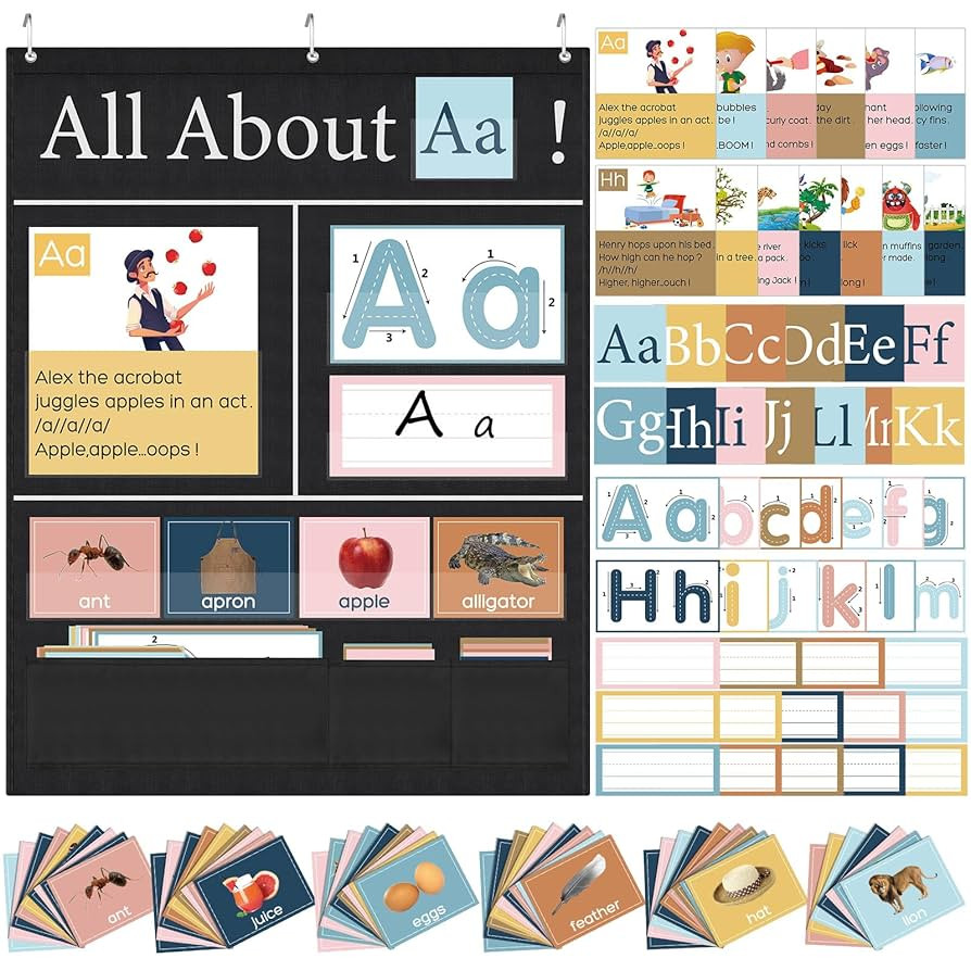 Blosssound 34 x 27 All About Letter Pocket Chart 103 ABC Flash Cards Letter of The Day Week Chart... | Amazon (US)