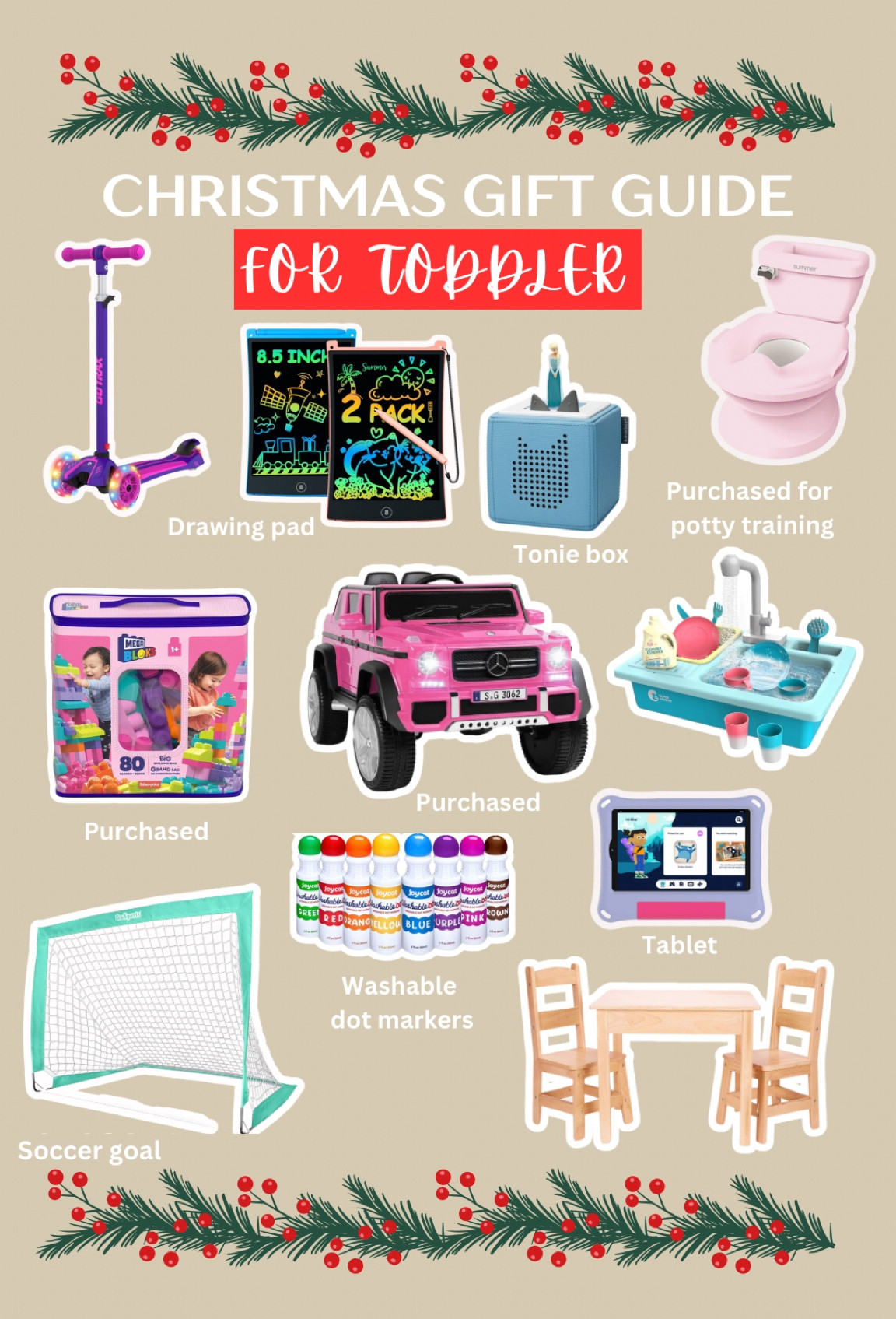 Christmas Gift Guide for Toddler 🎄🎀💙

#LTKSeasonal #LTKkids #LTKsalealert