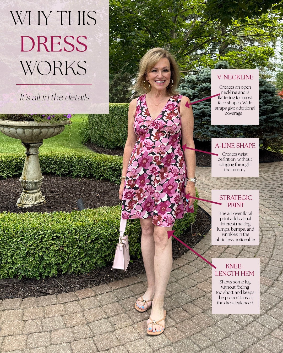 This is my most favorite recent find from @gapstyle and I wanted to share why. It has all the features I am looking for in a dress and the colors make it perfect as well transition into fall. I think the graphic speaks for itself!