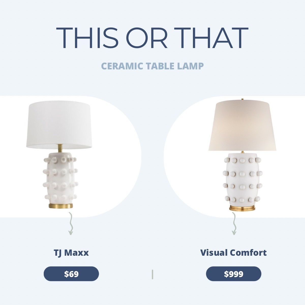 Designer look, budget price. ✨

Why spend $999 when you can get the same elevated, high-end style for just $69? This ceramic table lamp proves that a luxe home doesn’t have to come with a luxury price tag.

Shop this find before it’s gone! 🤍

#HomeDecorFinds #BudgetFriendlyDecor #DesignerLookForLess #TJMaxxFinds #LinzLiving #NeutralHomeDecor #AffordableLuxury #CoastalStyle #HomeInspo #TargetStyleHome