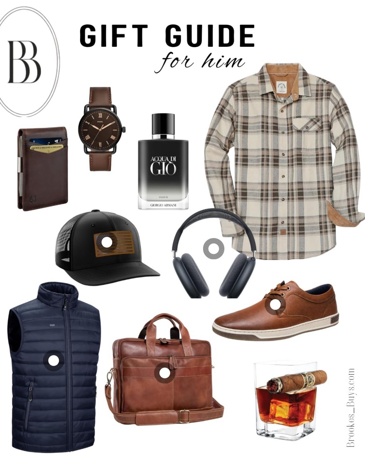 Gifts that will make him smile

#LTKGiftGuide #LTKHoliday #LTKMens