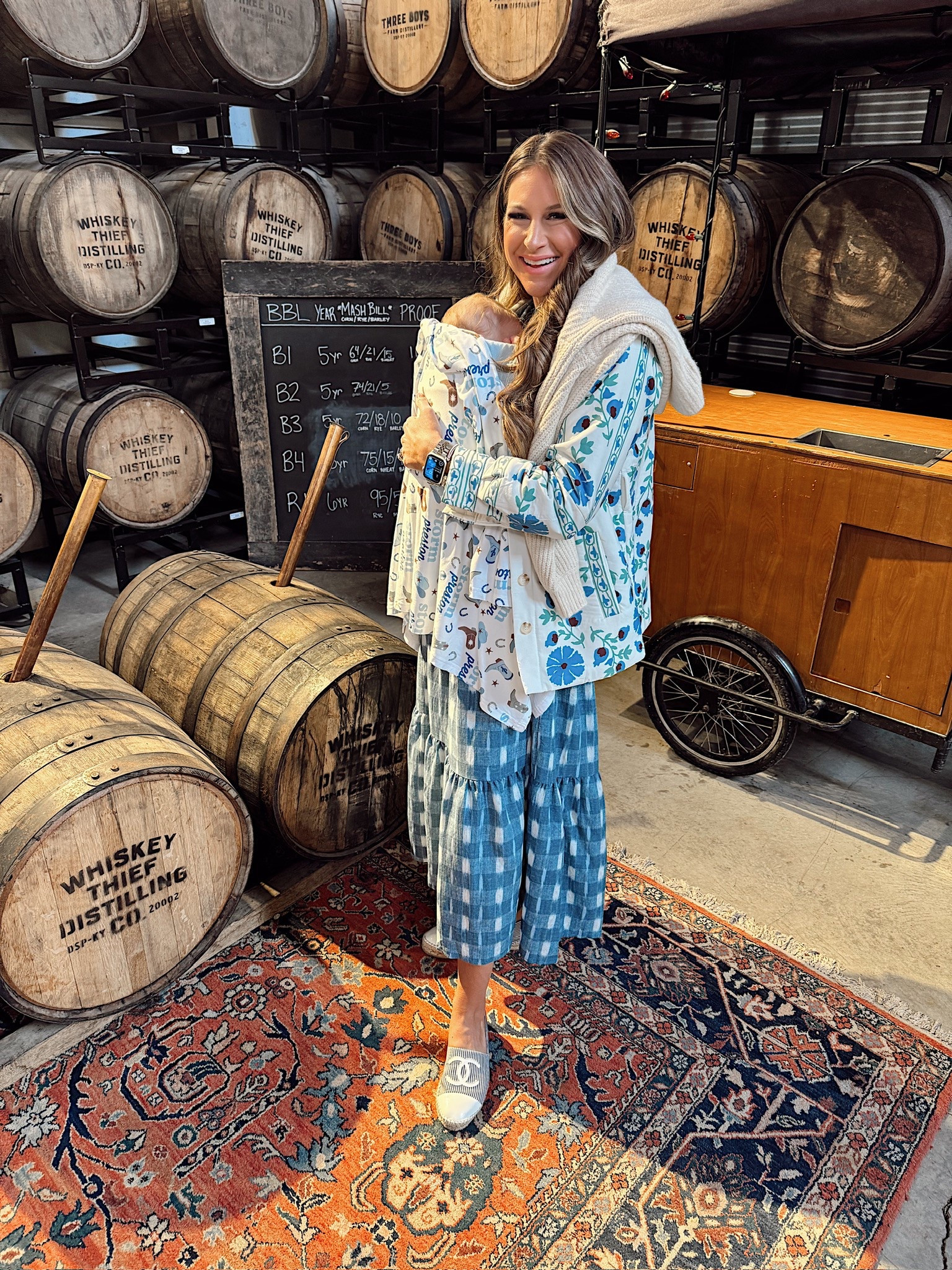 In a small maxi from Tuckernuck, medium cardigan, medium quilted floral coat and accessories - fits tts. Storms carrier and blanket linked! 

#LTKStyleTip #LTKTravel #LTKBaby