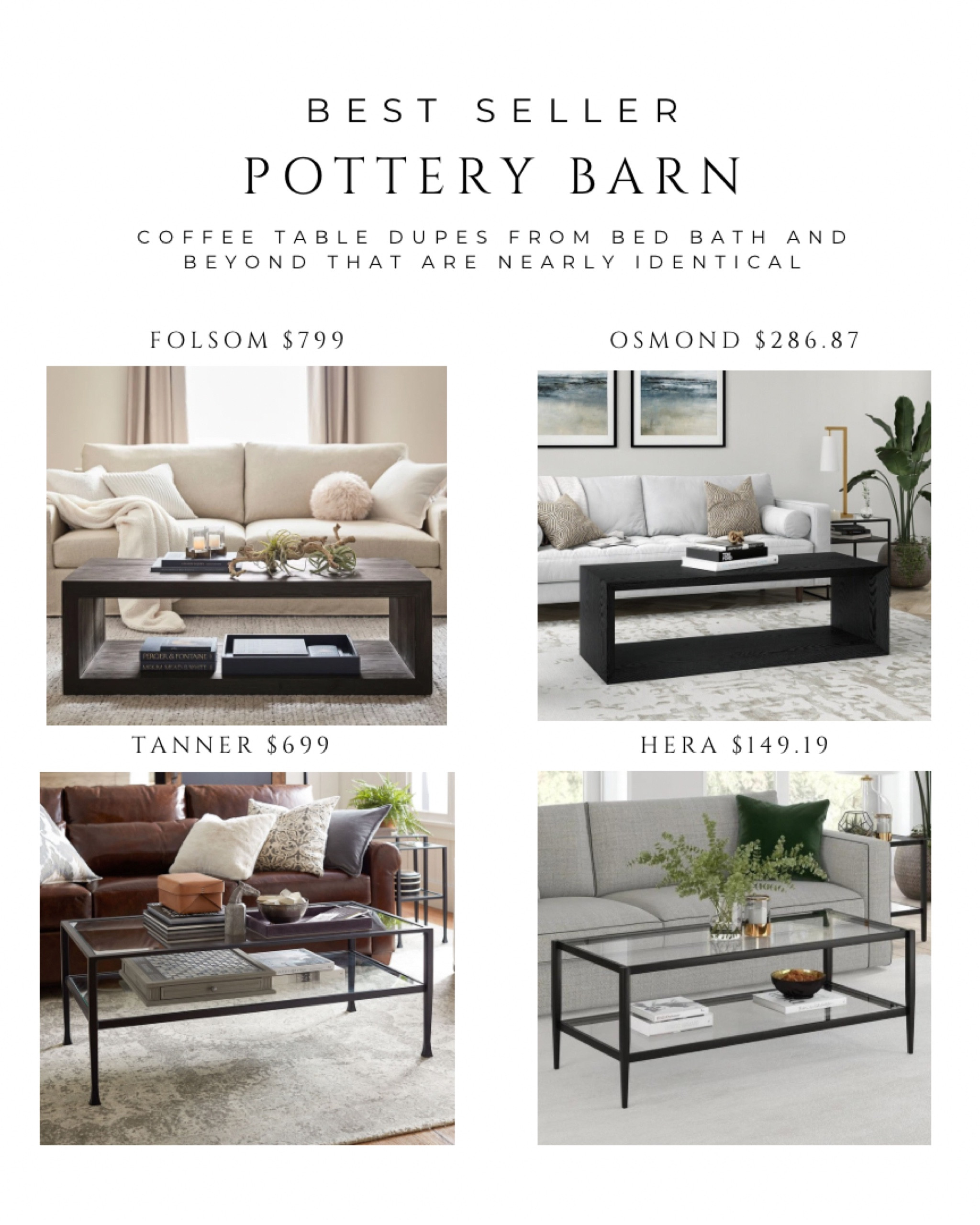 Best seller Pottery Barn Folsom and Tanner coffee table dupes from Bed Bath and Beyond 🙌