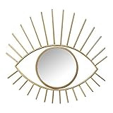 Stratton Home Décor Stratton Home Decor Gold Metal Eye Wall Mirror, 23.43W X 0.59D X 21.65H | Amazon (US)