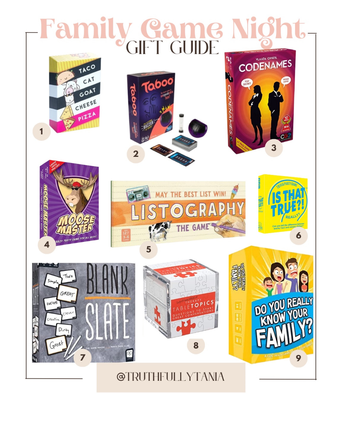 Gift guide , Holiday gifts , gifts under $50, gifts under $25, gift for anyone , family game night #giftsunder25 #giftguide

#LTKunder50 #LTKHoliday