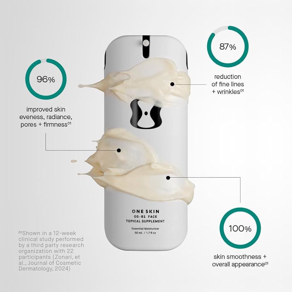 OneSkin FACE OS-01 Peptide Topical Supplement | Skin Longevity Age Reversal Moisturizer | Safe fo... | Amazon (US)