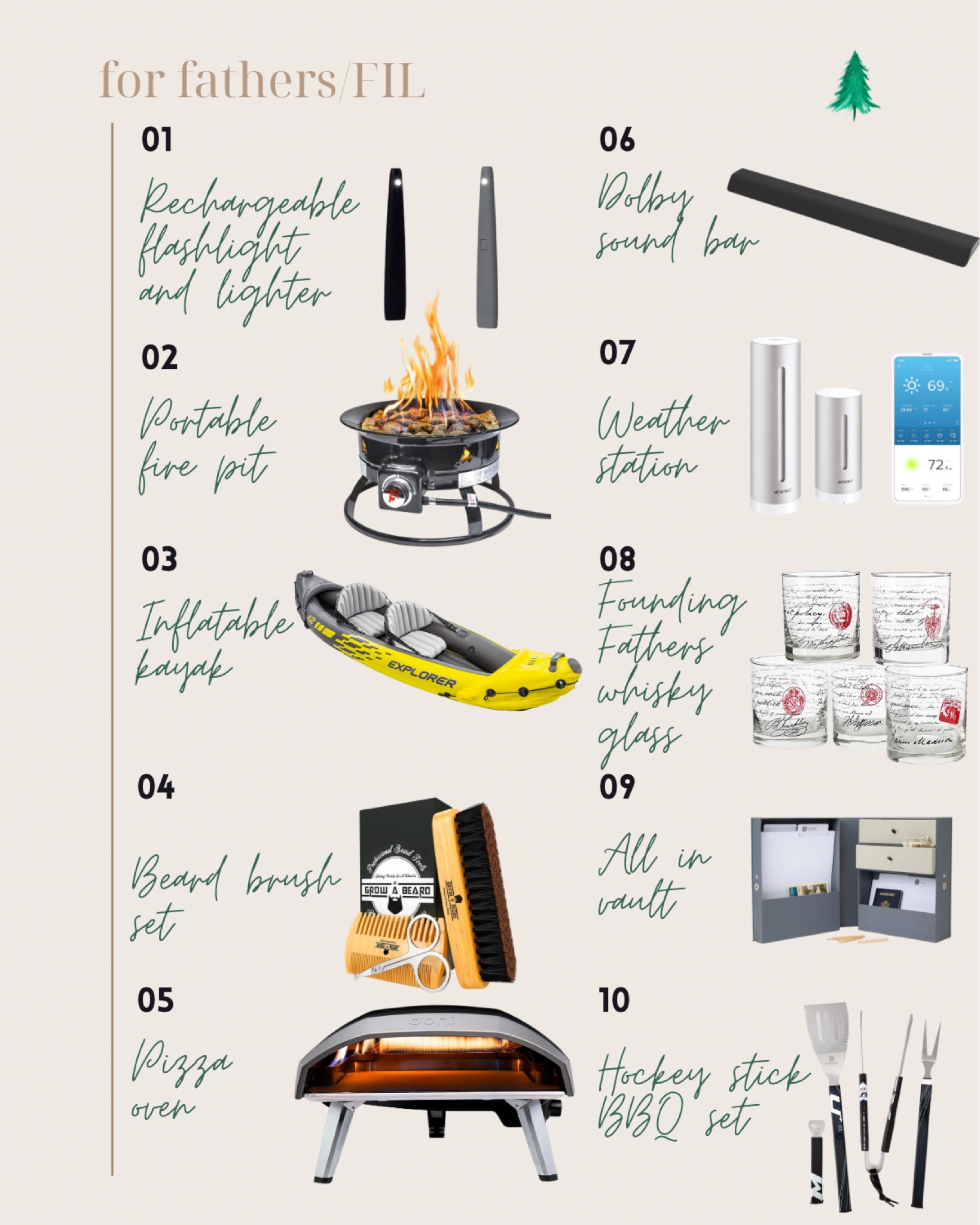 Holiday gift guide - father and father-in-law edition!

#LTKCyberweek #LTKmen #LTKhome #LTKfitness #LTKunder50 #LTKunder100

#LTKHoliday #LTKGiftGuide #LTKSeasonal