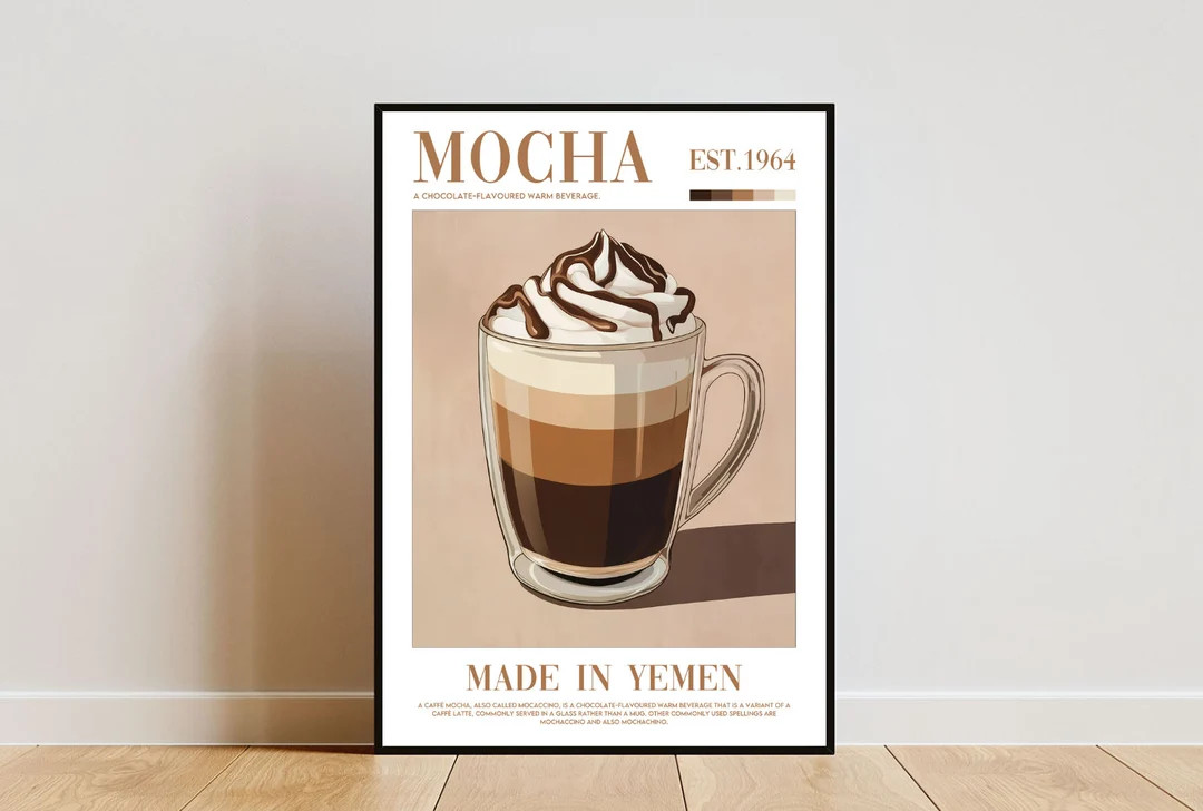 Mocha Poster, Kitchen Print, Mocha Wall Art, Mocha Poster, Coffee Print, Mocha Coffee Wall Art, K... | Etsy (US)