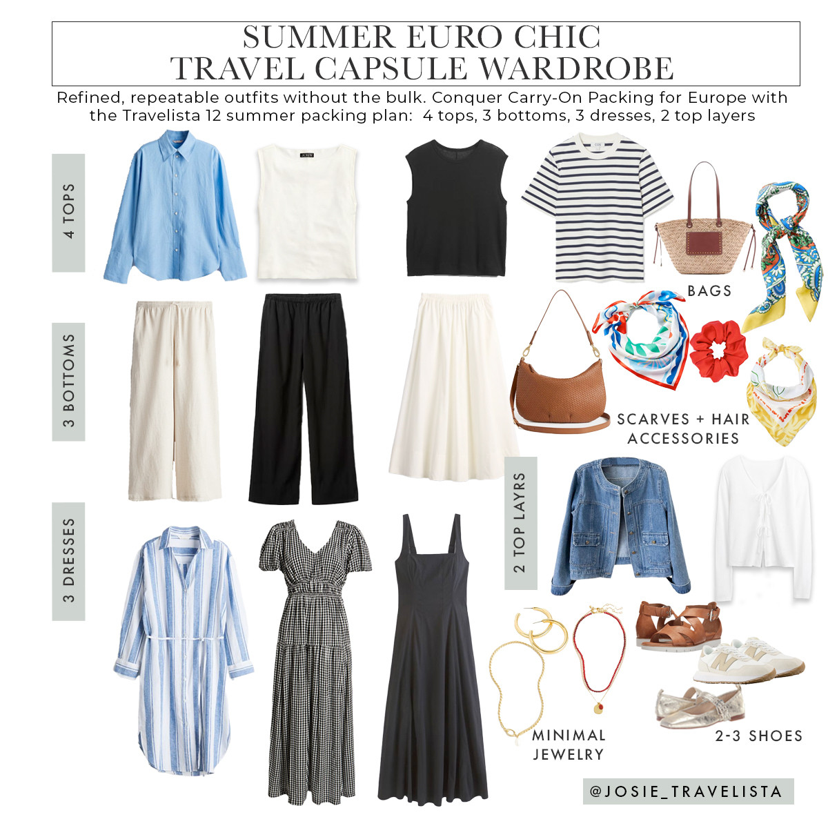 The Euro Chic Capsule ✨🧳 | A Summer Packing Plan Built for Europe

Heading to Europe this summer? This 12-piece travel capsule is your formula for chic, carry-on-only packing. Designed with timeless, neutral staples and breathable fabrics, it’s made for warm-weather cities, seaside getaways, and everything in between.

Think polished but relaxed, with effortless outfit combos for day-to-night dressing, museum strolls, and spritz hour. Gingham dress and colorful accessories keep the whole capsule looking fresh.

This edit is perfect if you're looking for a minimalist summer travel capsule wardrobe that works hard without overpacking. All 12 pieces mix + match into more than 18+ outfits for light, stylish, and stress-free travel.

✨ Tap to build your capsule wardrobe for European summer travel.
#TravelCapsule #SummerTravelOutfits #CarryOnOnly #PackingTips #LTKtravel #Travelista12 #EuropeInTheSummer #CapsuleWardrobe #MinimalistPacking #EuropeanStyle #WhatToWearInEurope 

 #LTKOver40 #LTKTravel