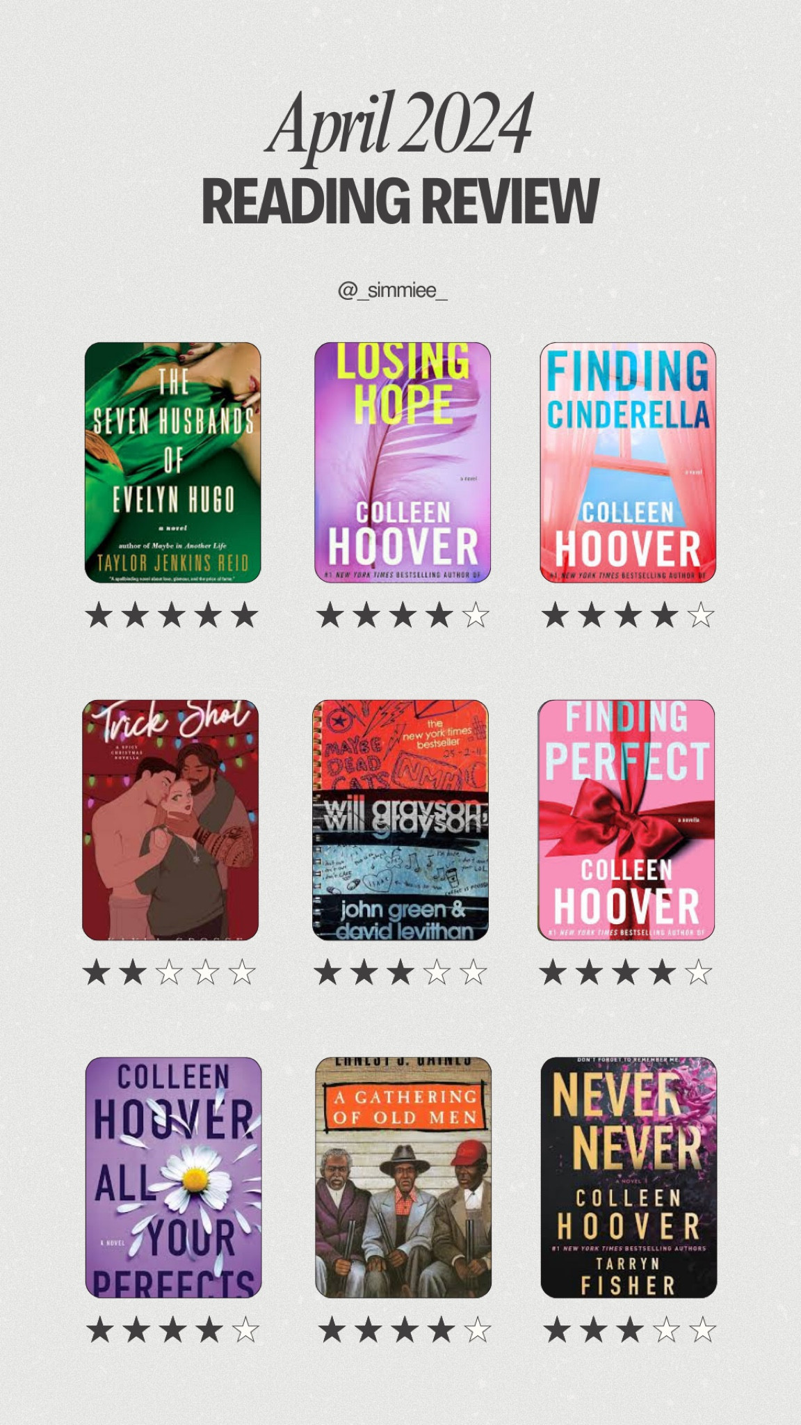 April 2024 Reads (Part 1)