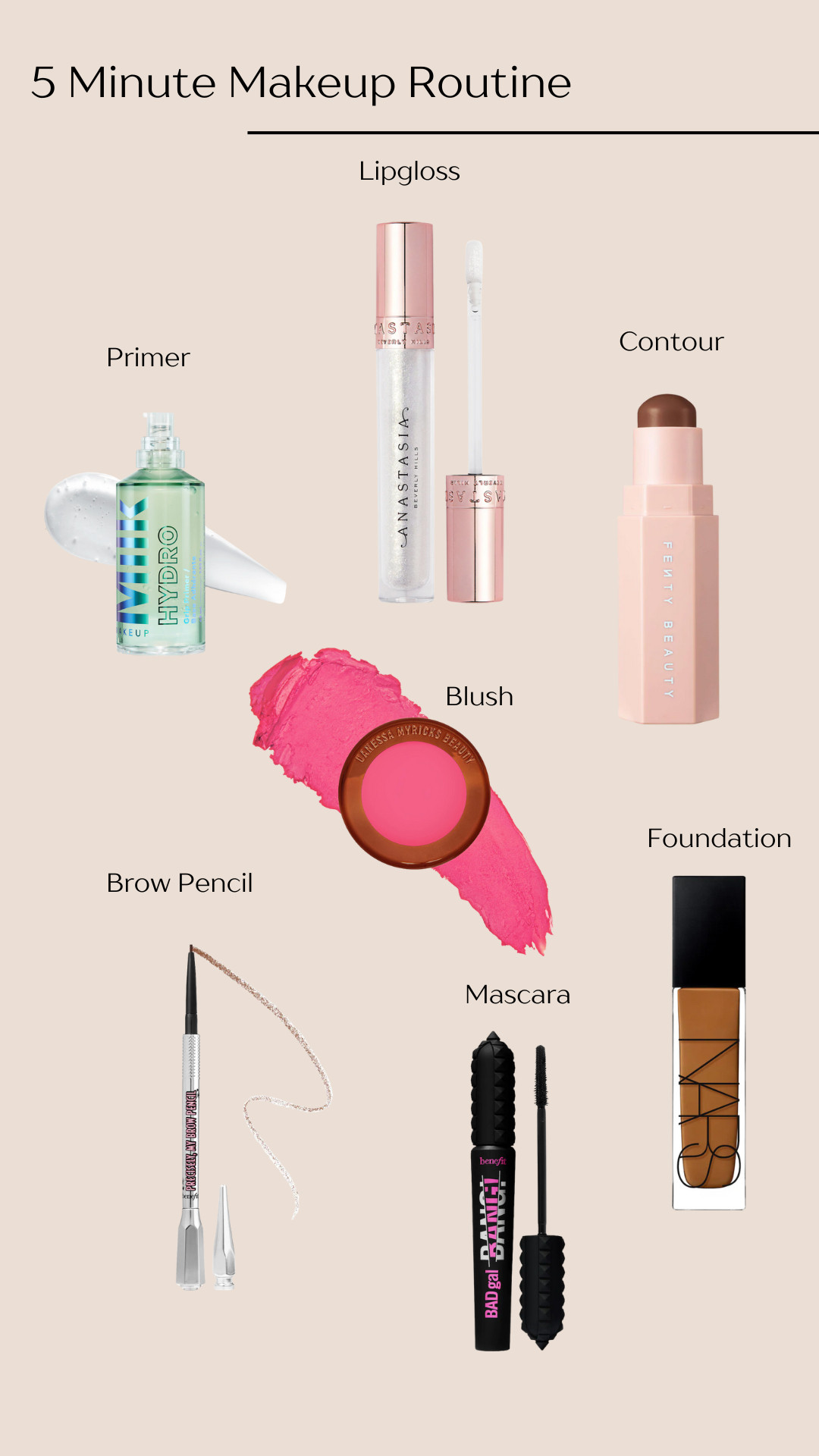 Easy 5 minute Makeup!  

 #LTKBeauty