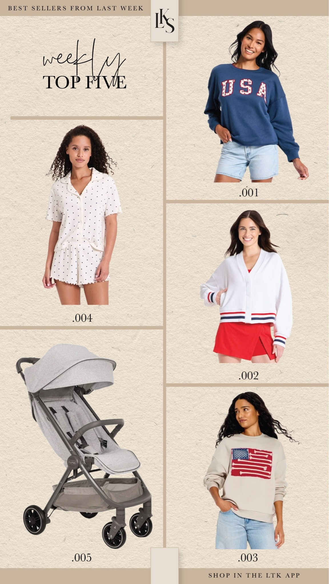 What you bought & loved most last week! ❤️