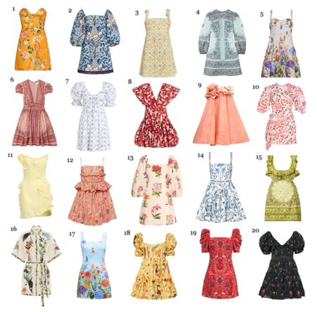 Spring Mini Dress Gift Guidee