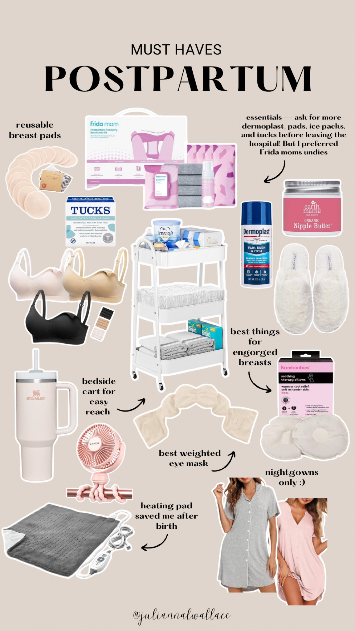 Postpartum must haves 
Bedside cart
Frida mom


#LTKbaby #LTKbump #LTKGiftGuide