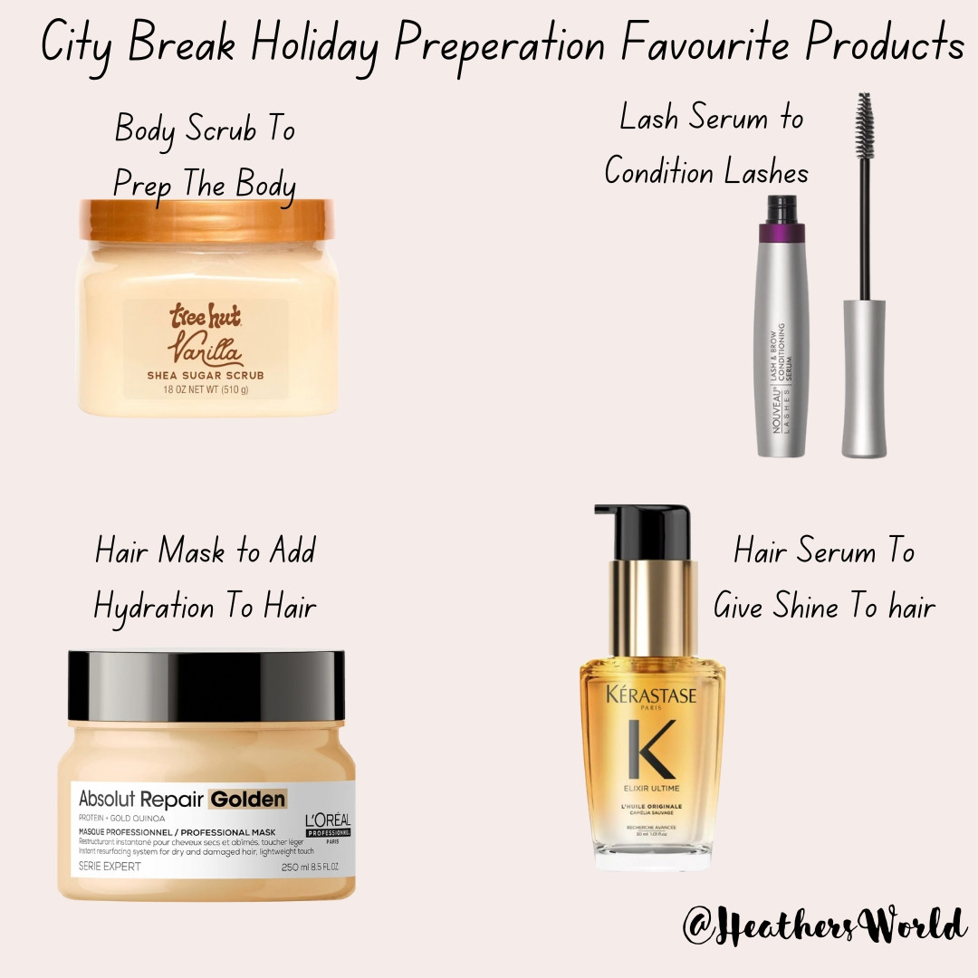 City Break Holiday Preparation Favourite Products! 

 #LTKuk #LTKtravel #LTKbeauty