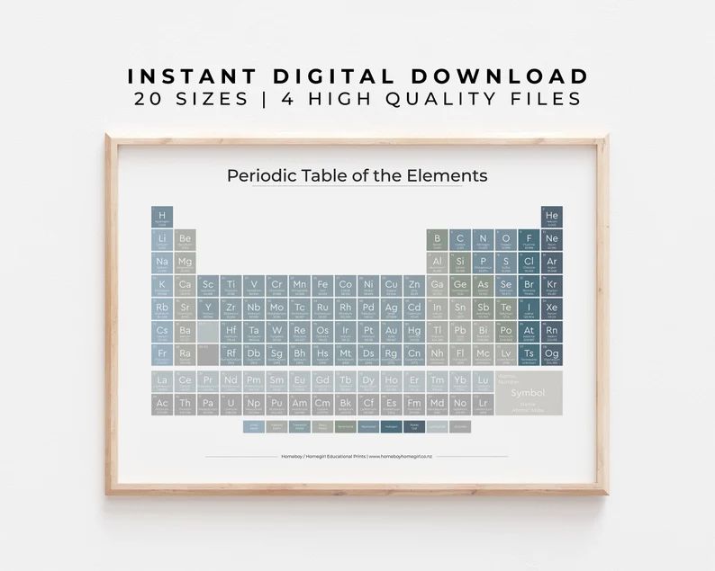 Periodic Table  Ocean Blue on White  Digital Printable | Etsy | Etsy (US)
