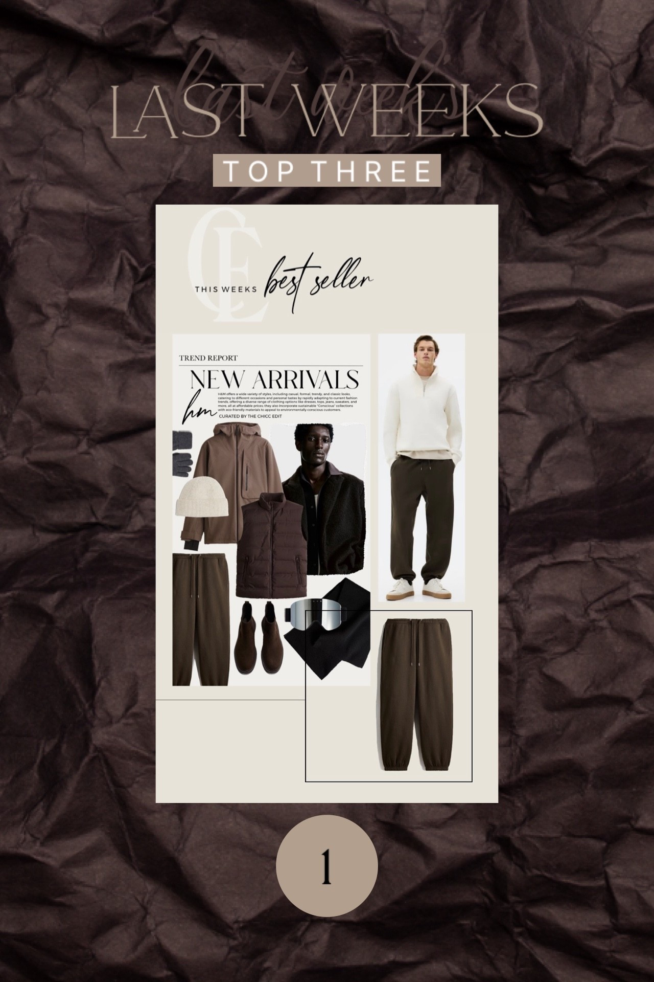 Best sellers 🤎

#hm #mens #his #gift #christmas 

#LTKHoliday #LTKGiftGuide #LTKMens