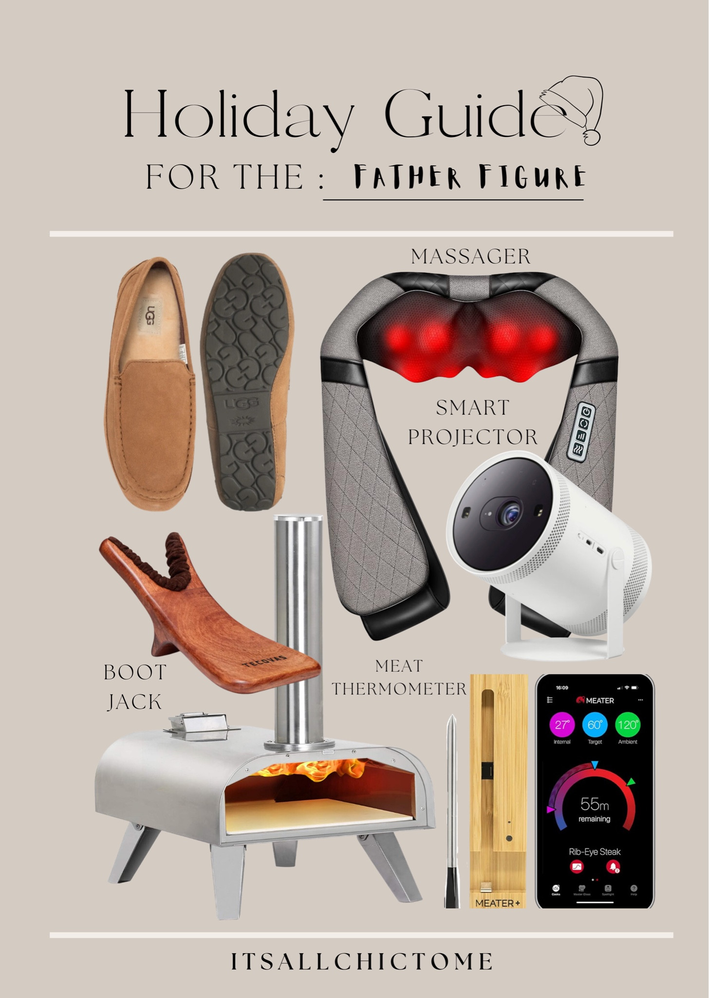 Gifts for father, father in law, grandpa , last minute gifts, 2 day shipping 

#LTKGiftGuide #LTKHoliday