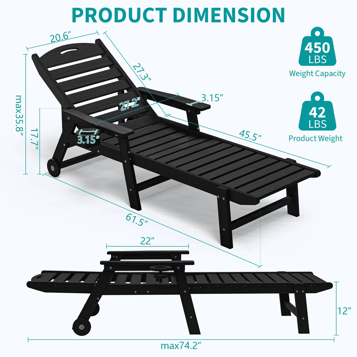 Oversized HDPE Chaise Lounges – Adjustable 5-Position Outdoor Recliners with Wheels & Cup Holde... | Wayfair North America