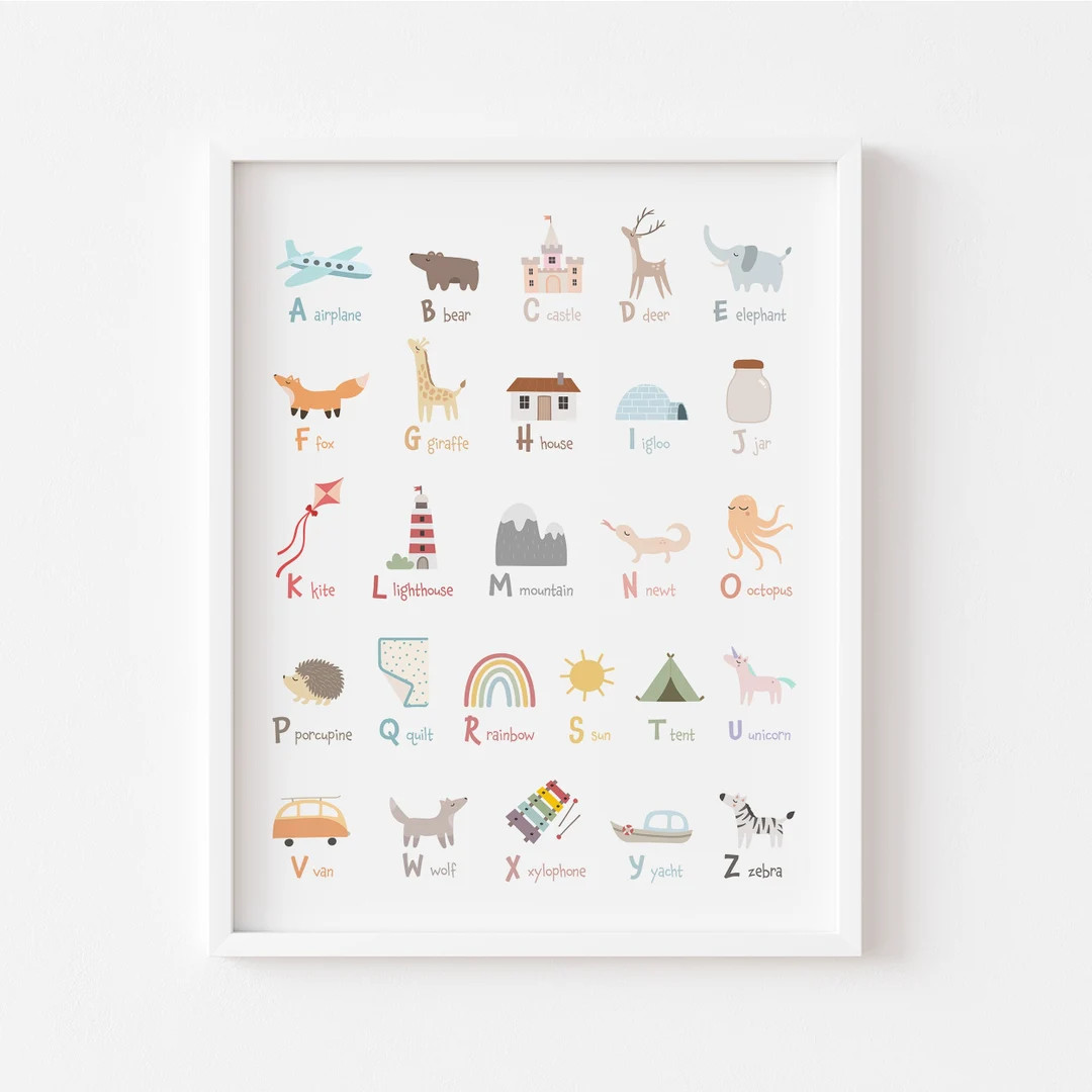 Nursery Alphabet Poster Pastel, Minimal ABC Playroom Print, Children's Wall Art, Classroom Poster... | Etsy (US)