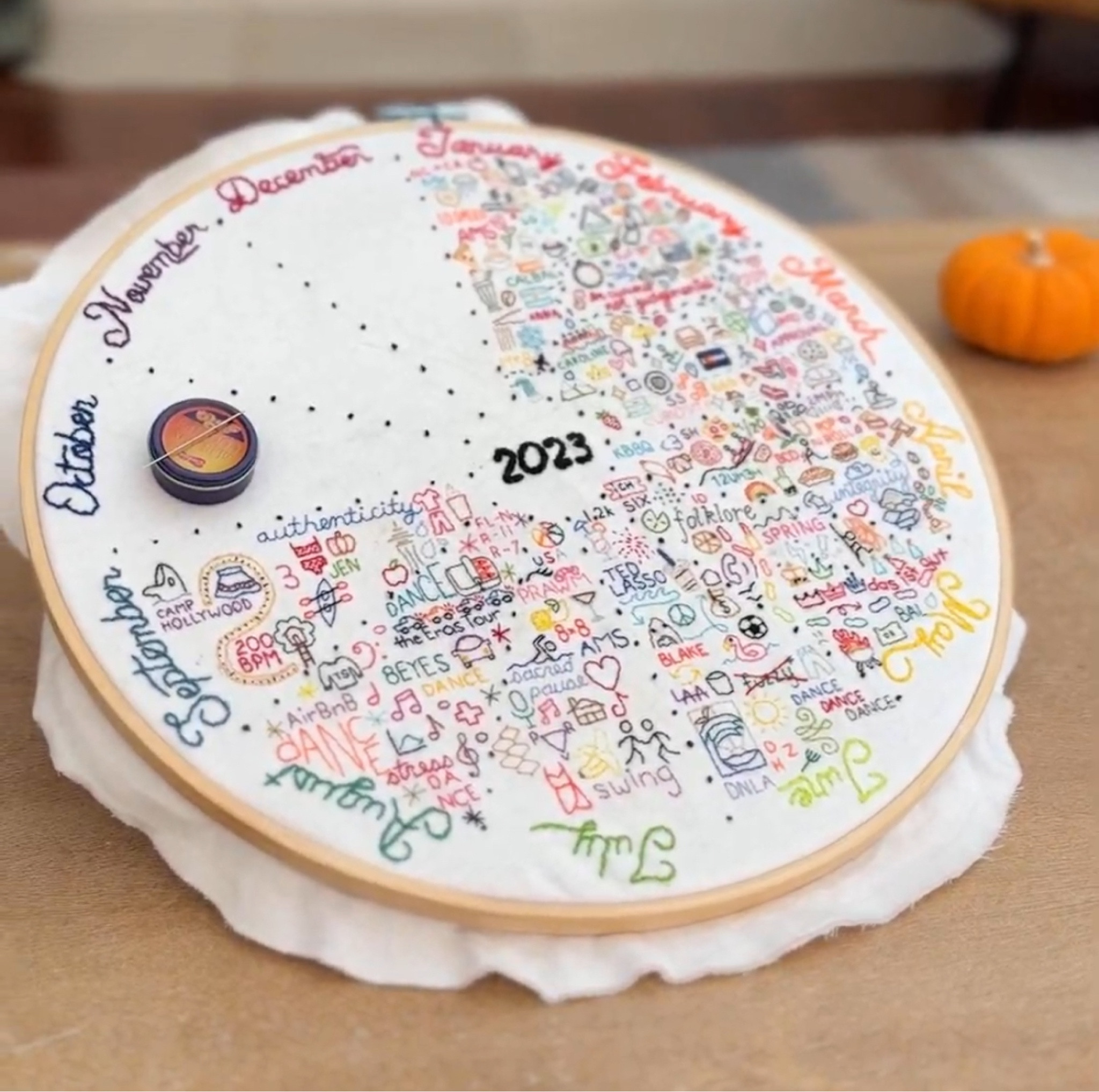 Make your own embroidery journal using these embroidery journal templates. It is not too late to start! 

#LTKfindsunder50 #LTKhome #LTKSeasonal