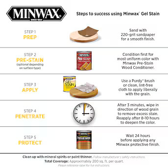 Minwax Gel Stain Oil-Based Aged Oak Semi-Transparent Interior Stain (1-Quart) | Lowe's