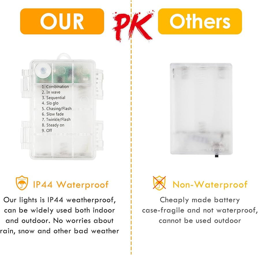 4-Pack 33FT 100 LED Fairy Lights Battery Operated with Remote & Timer, Waterproof Twinkle String ... | Amazon (US)