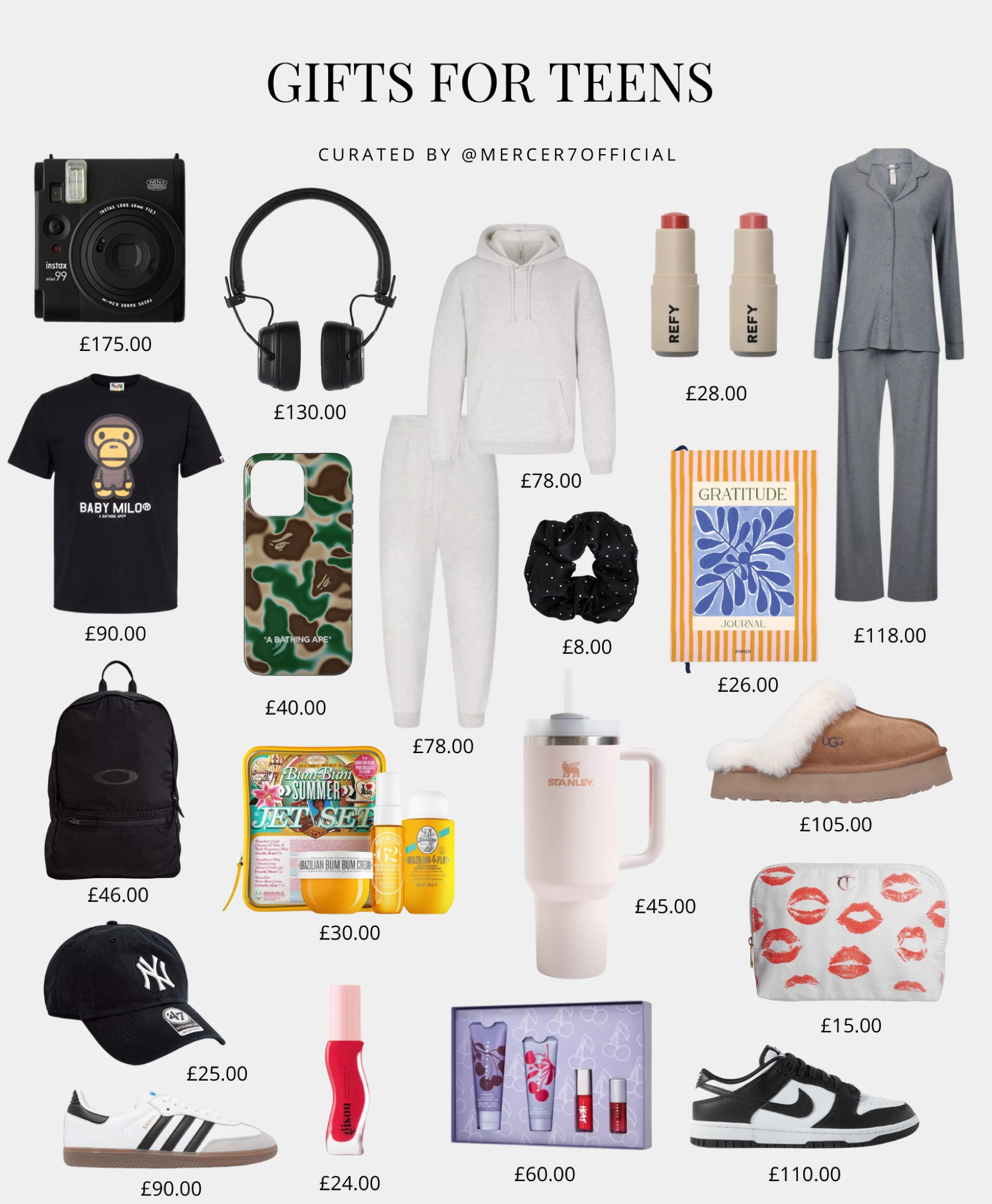 #LTKgiftguide #LTKfamily #LTKwinter