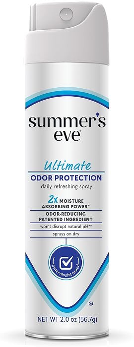 Daily Talc-Free Body Spray for Women, Feminine Care, Reduces Body Odor & Absorbs Moisture, Gyneco... | Amazon (US)