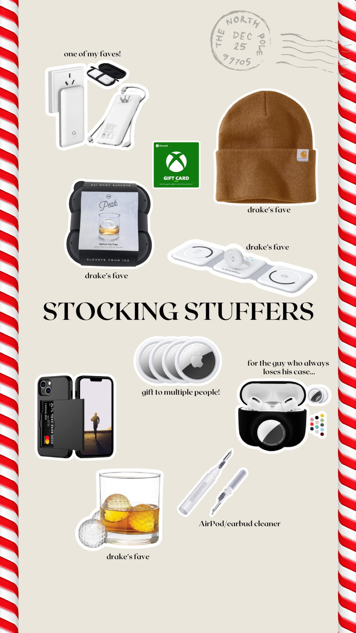 Stocking stuffers for men- part 1!

#LTKSeasonal #LTKGiftGuide