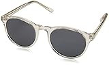 A.J. Morgan Unisex - Adult Grad School Round Sunglasses | Amazon (US)
