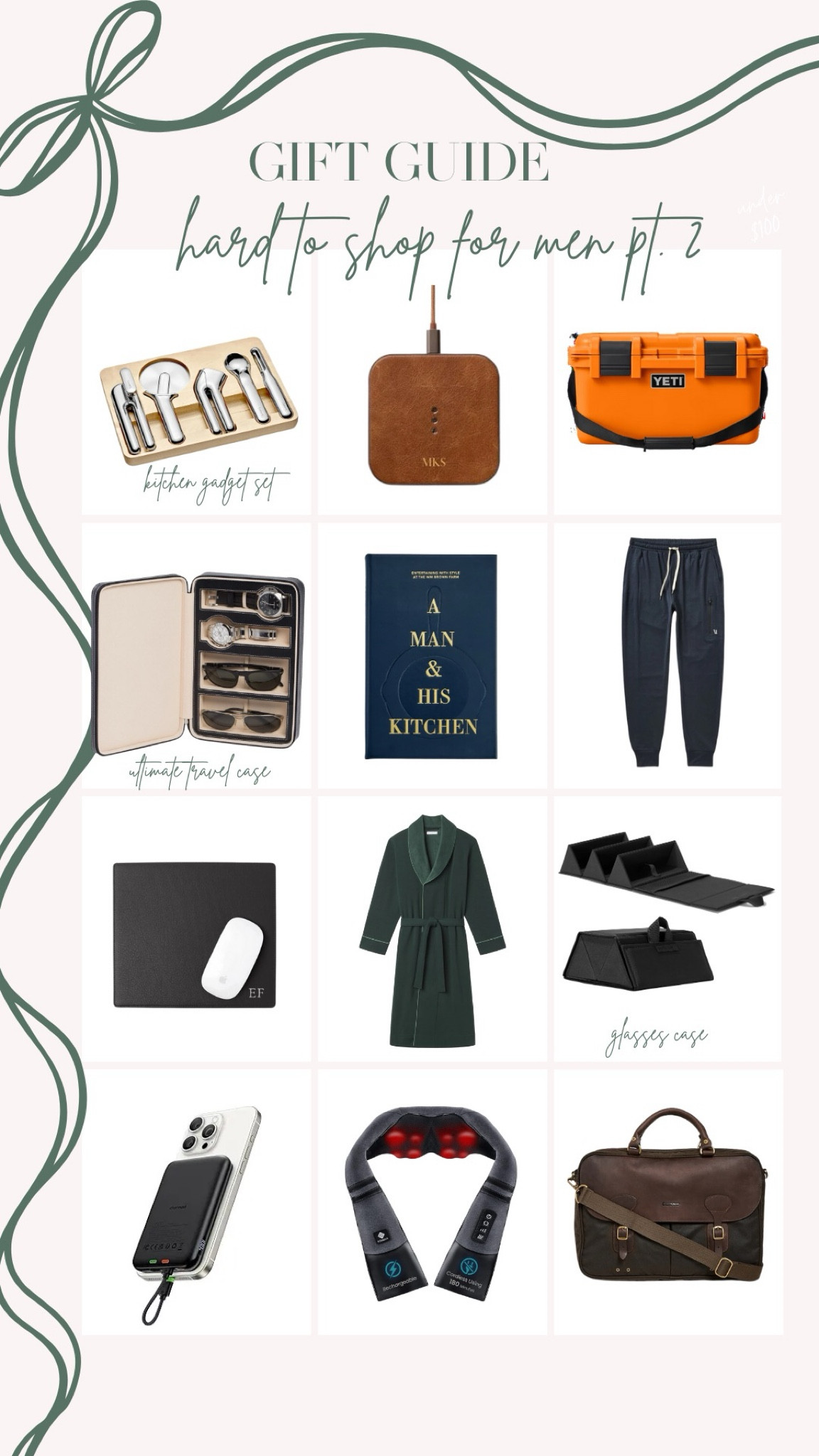 Hard to shop for men part 2

#LTKHoliday #LTKMens #LTKGiftGuide