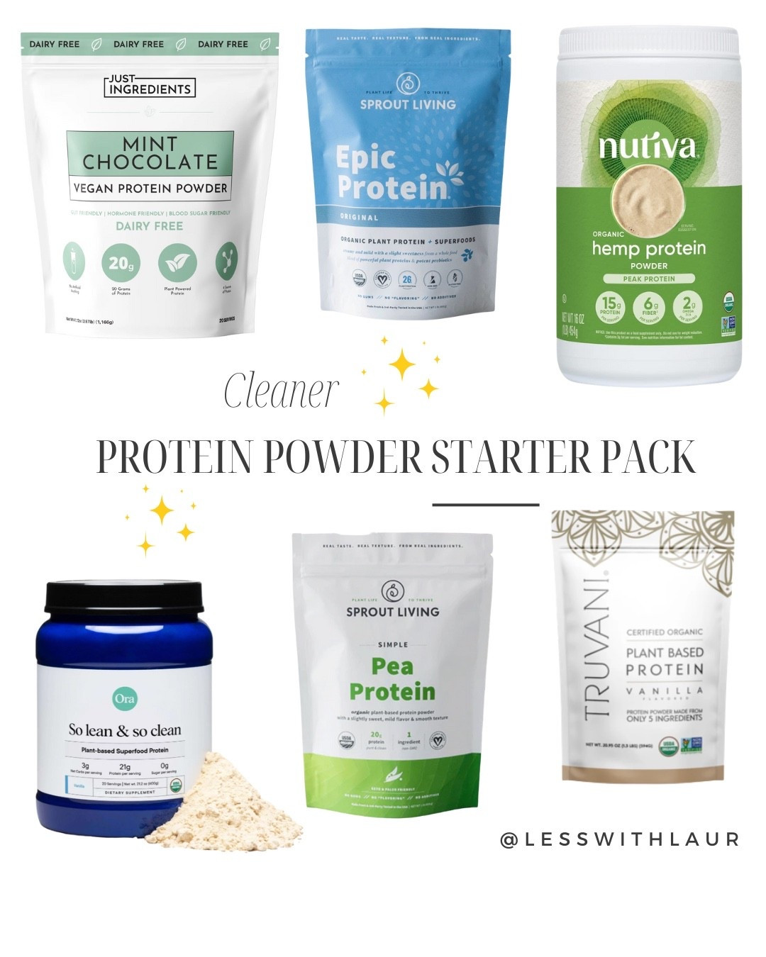 Clean protein powder 🙌🏻

#LTKActive #LTKFindsUnder100 #LTKSummerEdit