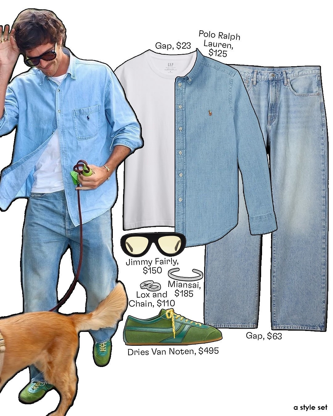 recreating Jacob Elordi’s NYC outfit

#LTKStyleTip #LTKSeasonal #LTKMens