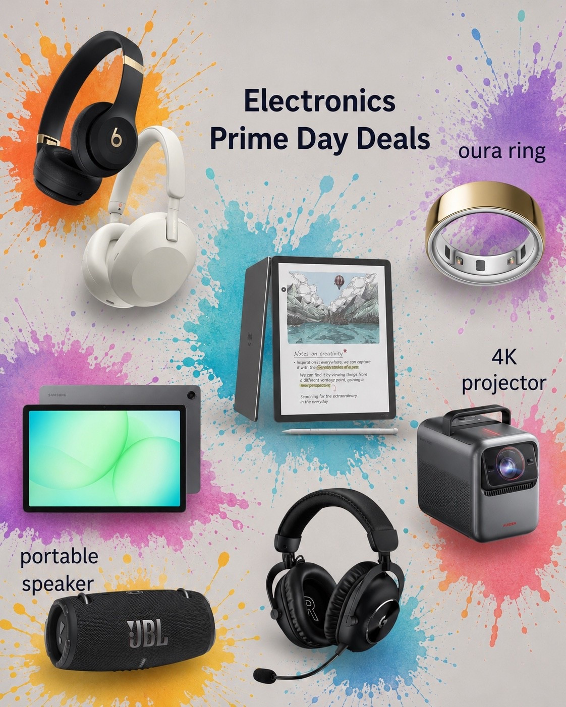 Prime Day deals on must-have electronics! From headphones to tablets and a 4K projector, find the perfect upgrades.

#LTKSaleAlert #LTKHome