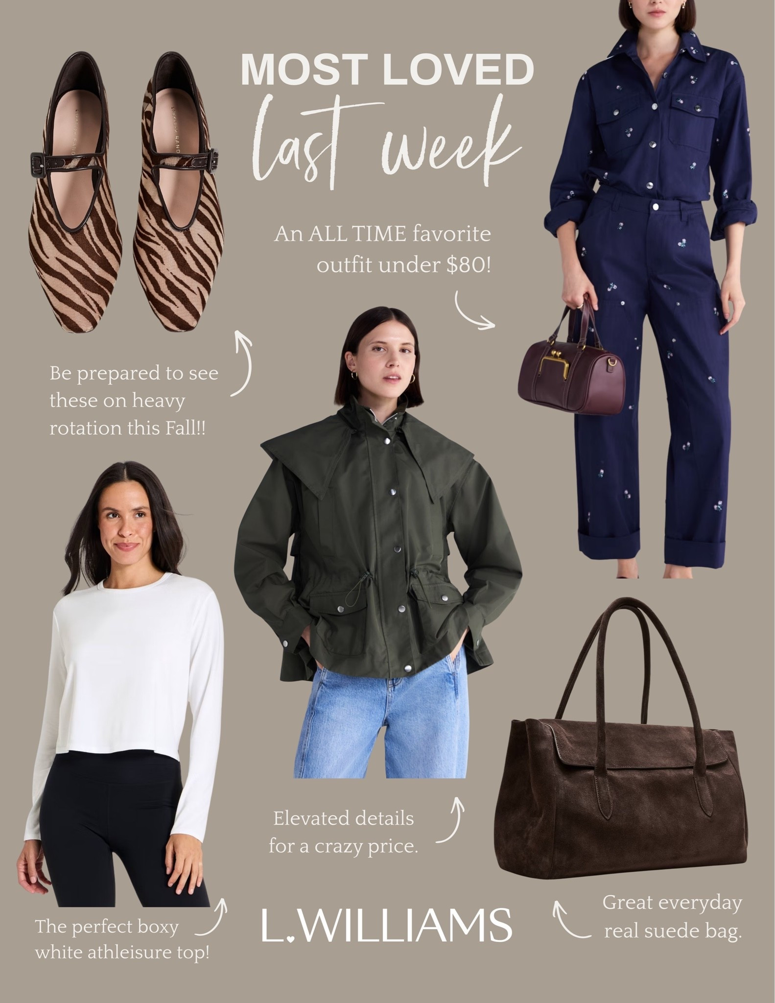 Most loved last week! 
- White target top: Small
- Walmart Navy Set: XS top and 0 pant (size down)
- Rain Jacket Small