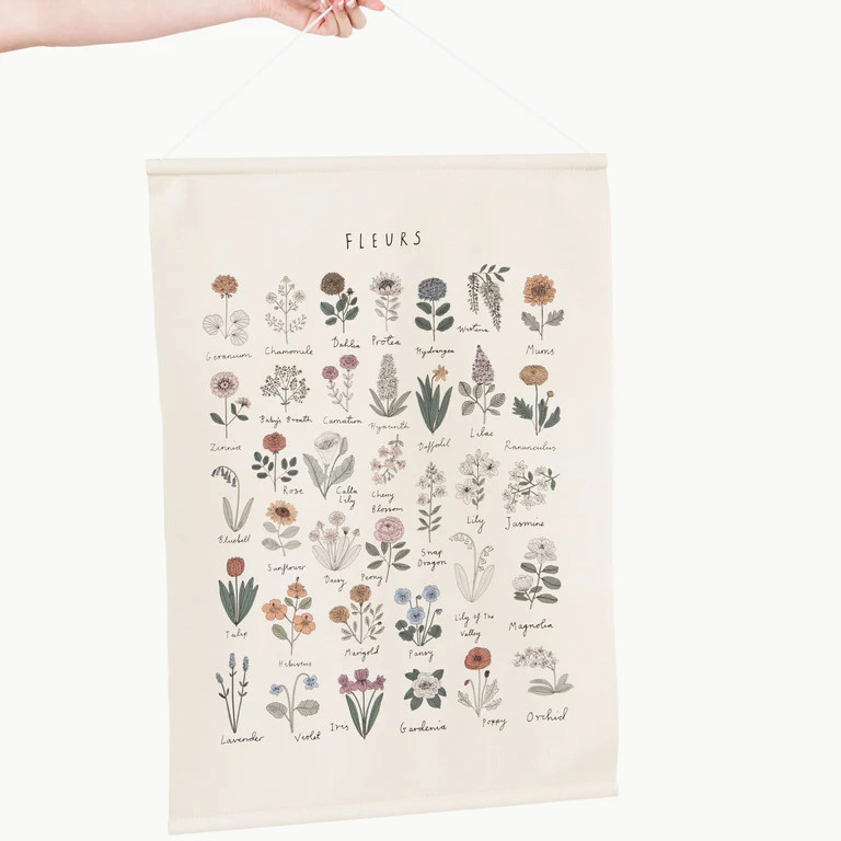 Poster - Fleurs | Gathre