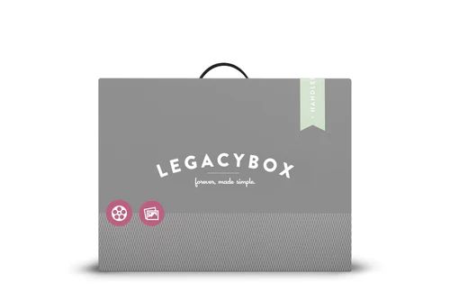 Legacybox Digitizing Kit | Legacybox