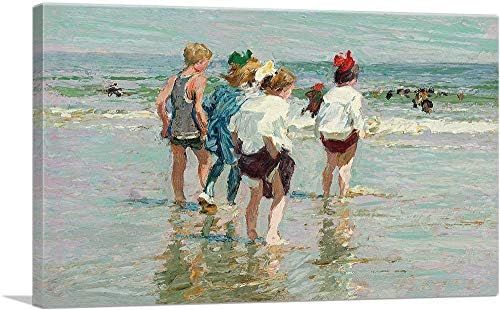 ARTCANVAS Summer Day Brighton Beach Canvas Art Print by Edward Henry Potthast - 40" x 26" (1.50" ... | Amazon (US)