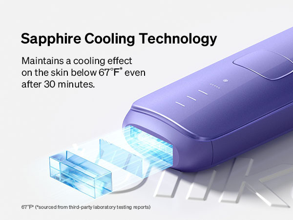 Ulike Laser Hair Removal for Women and Men, Air 3 IPL Hair Removal with Sapphire Ice-Cooling Syst... | Amazon (US)