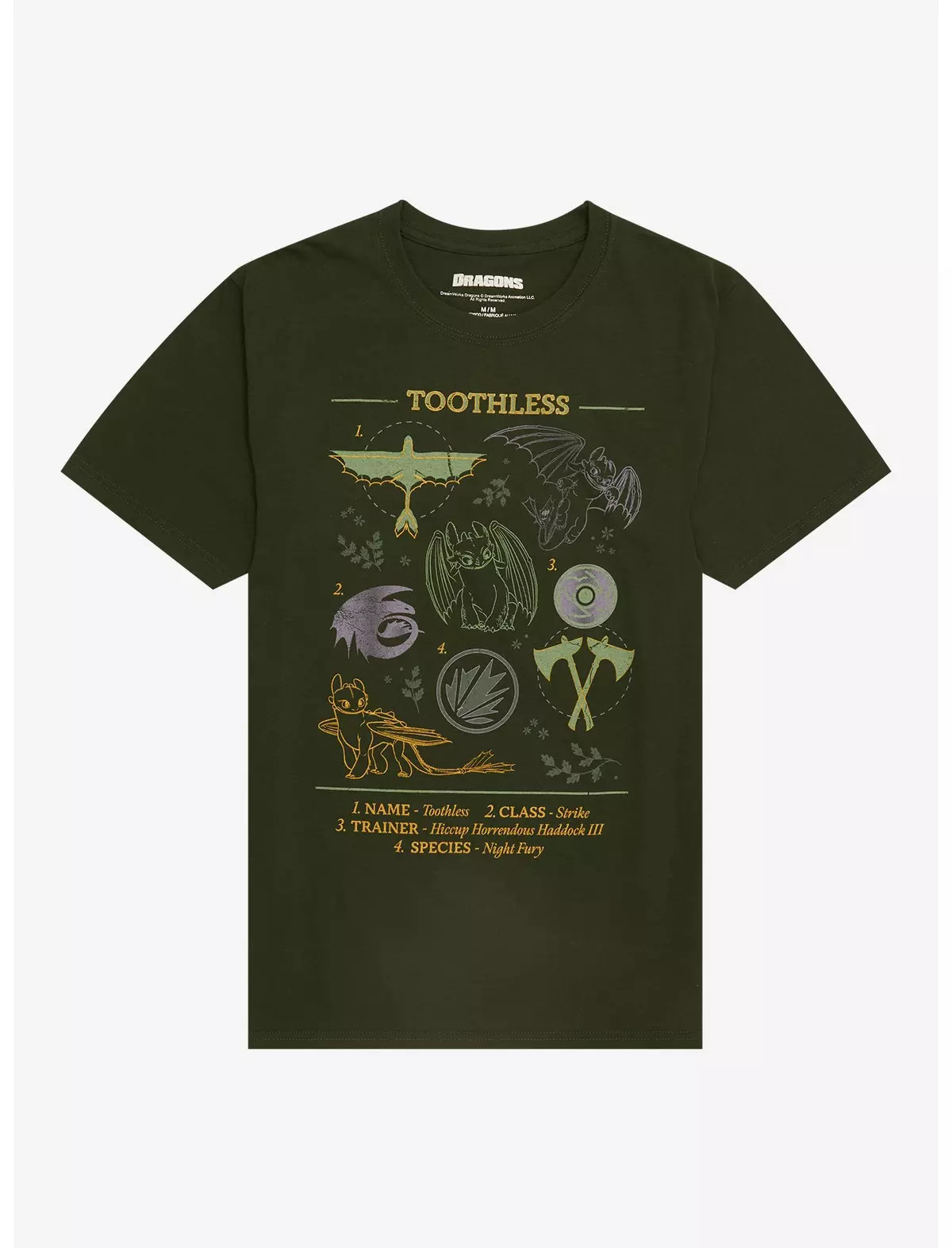 How To Train Your Dragon Toothless Diagram T-Shirt | Hot Topic