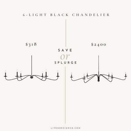 6 light black chandelier. 

#LTKHome #LTKStyleTip #LTKSaleAlert