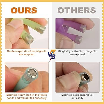 6pcs Magnetic Toys,People Figures for Kids, Adults Kids Gifts, Magnetic Men for Teens Gifts,Kids ... | Amazon (US)