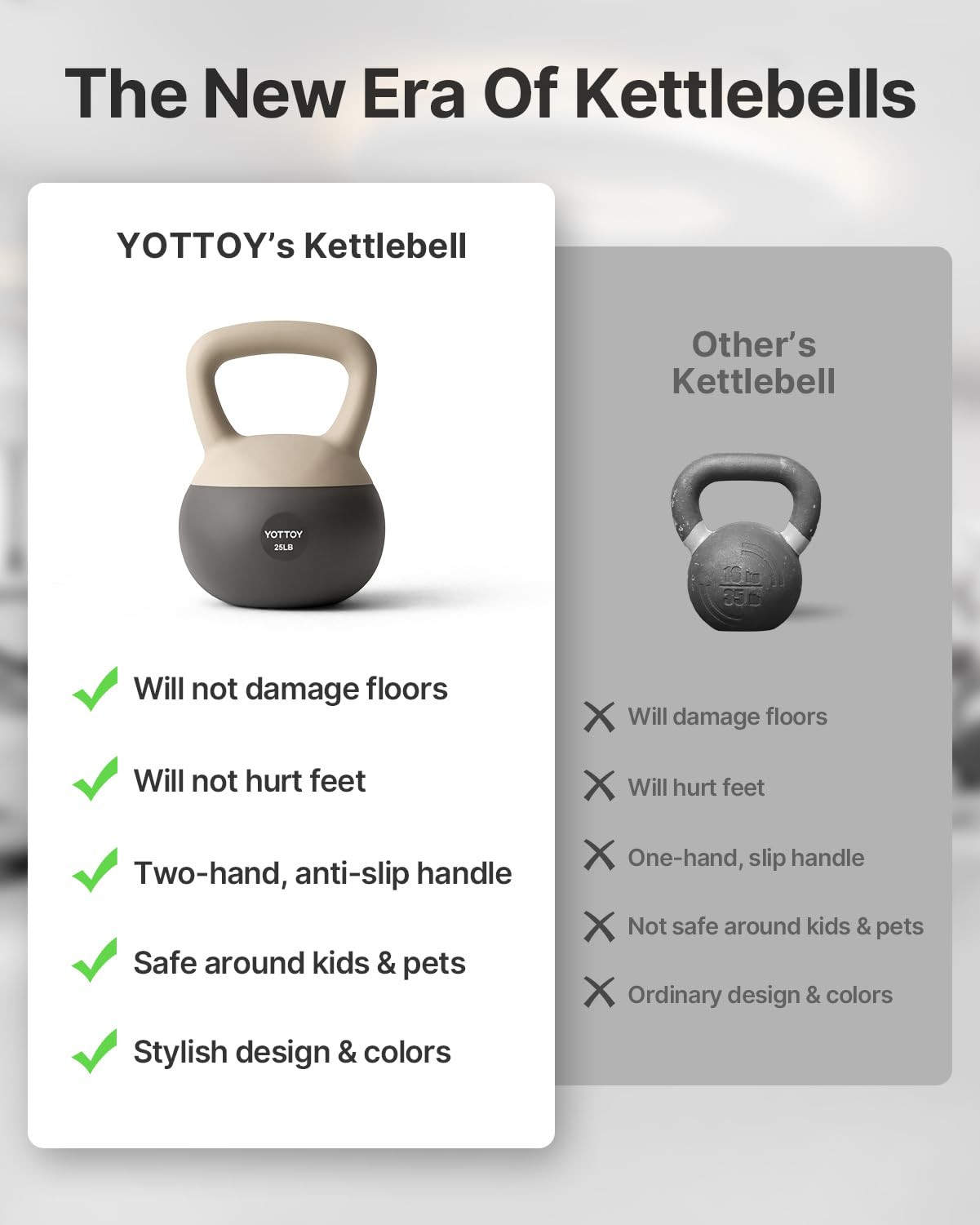 YOTTOY Soft Kettlebell, Set for Strength Training Kettlebells & Home Workouts, Soft-Sided Cushion... | Amazon (US)