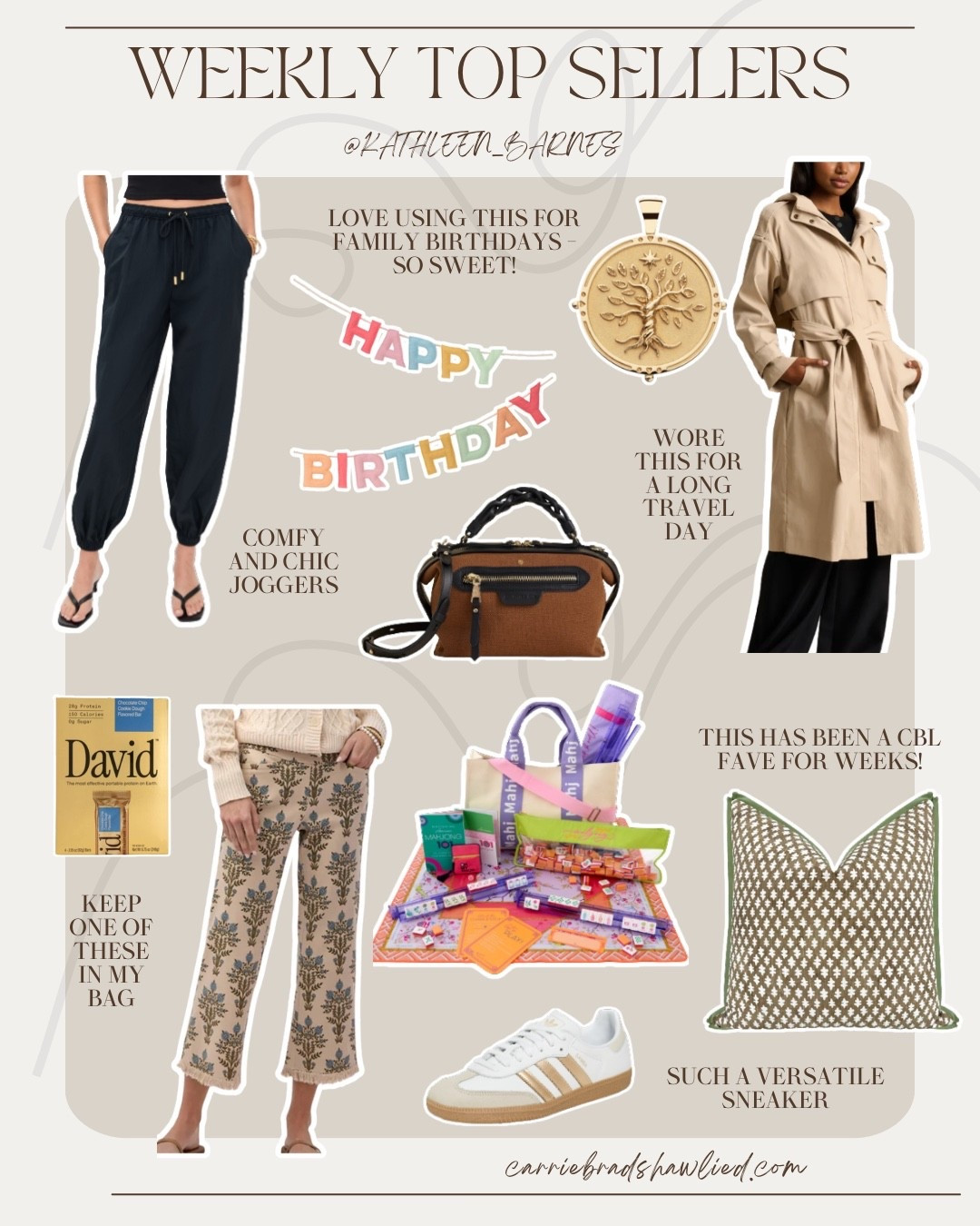 CBL gals most loved last week - 