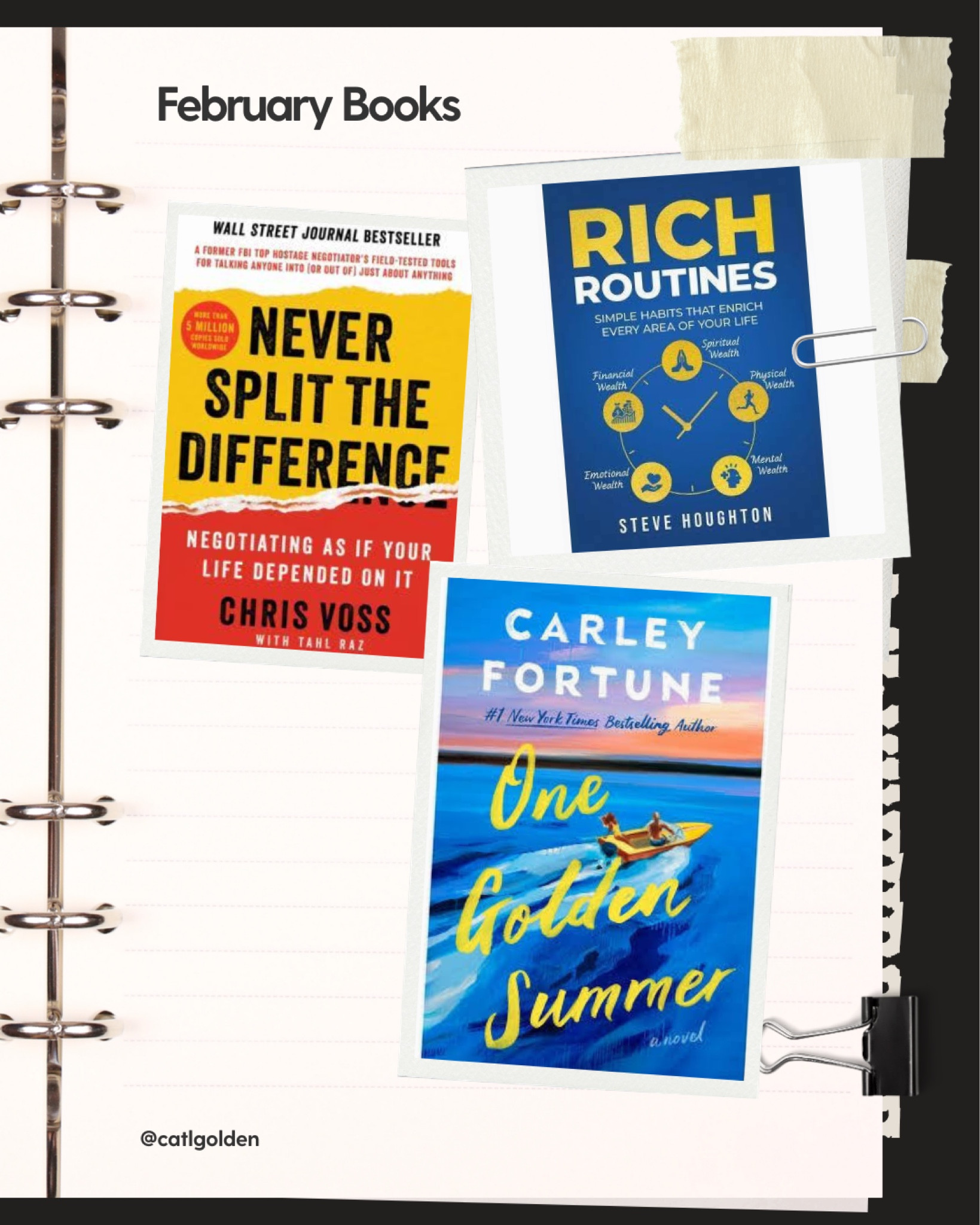 I had a goal to read one fiction book, one mindset book, and one business book. Loved all of these! 

#LTKmorningroutine #LTKstorytime