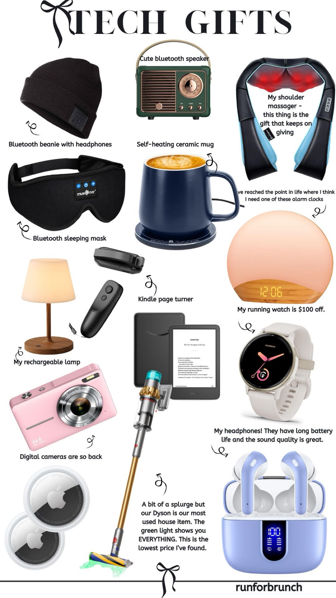 So many good ideas in here for the tech-lover in your life - all at great price points. 

Digital camera Dyson Bluetooth garmin watch headphones 

#LTKFindsUnder50 #LTKGiftGuide #LTKFindsUnder100